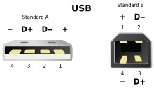 USBdiagram